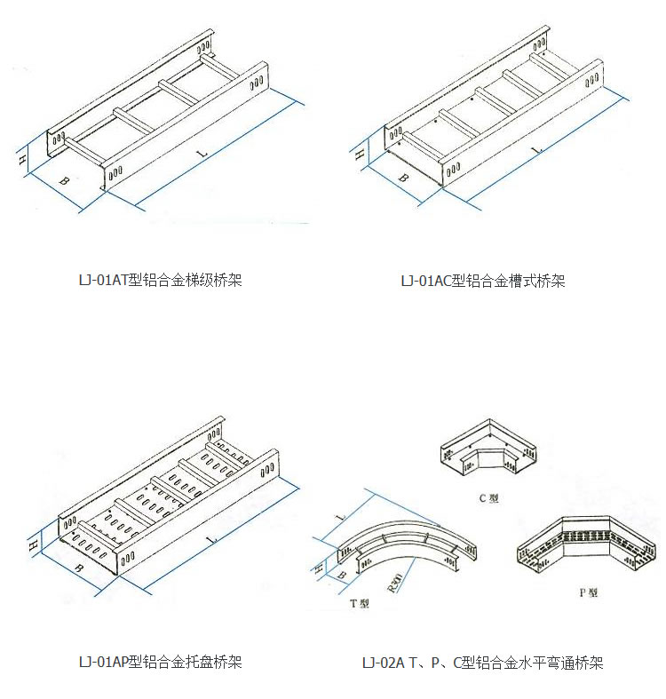 鋁合金橋架