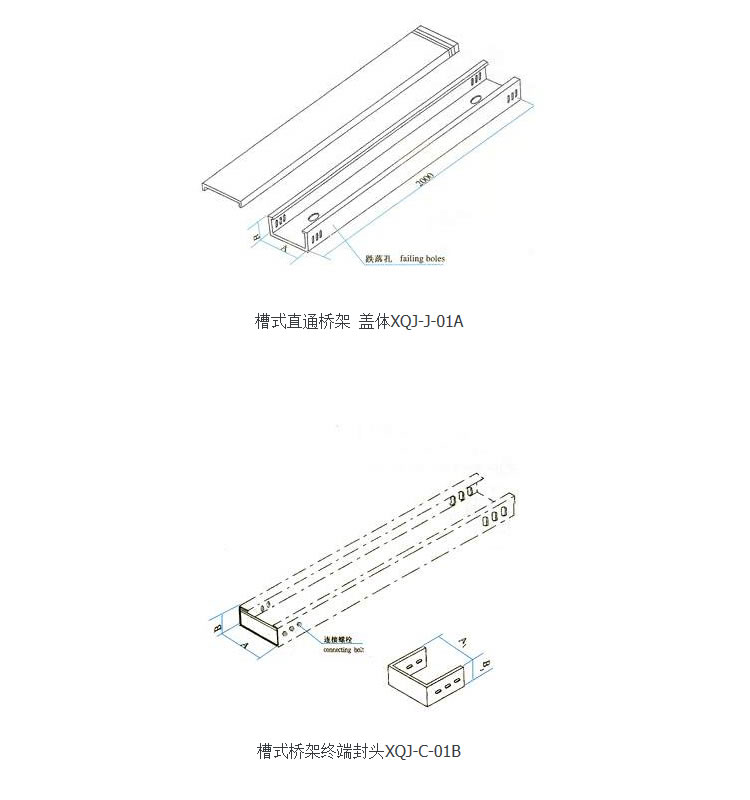 槽式橋架