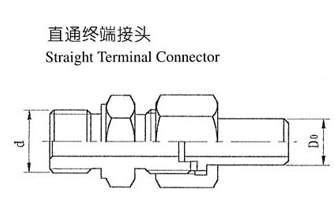 焊接式管接頭